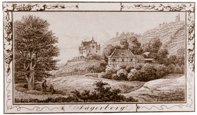 Ansicht vom Jägerberg, um 1850